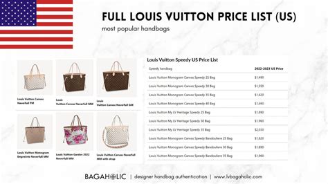 louis vuitton paris price list|Louis Vuitton cheaper in Paris.